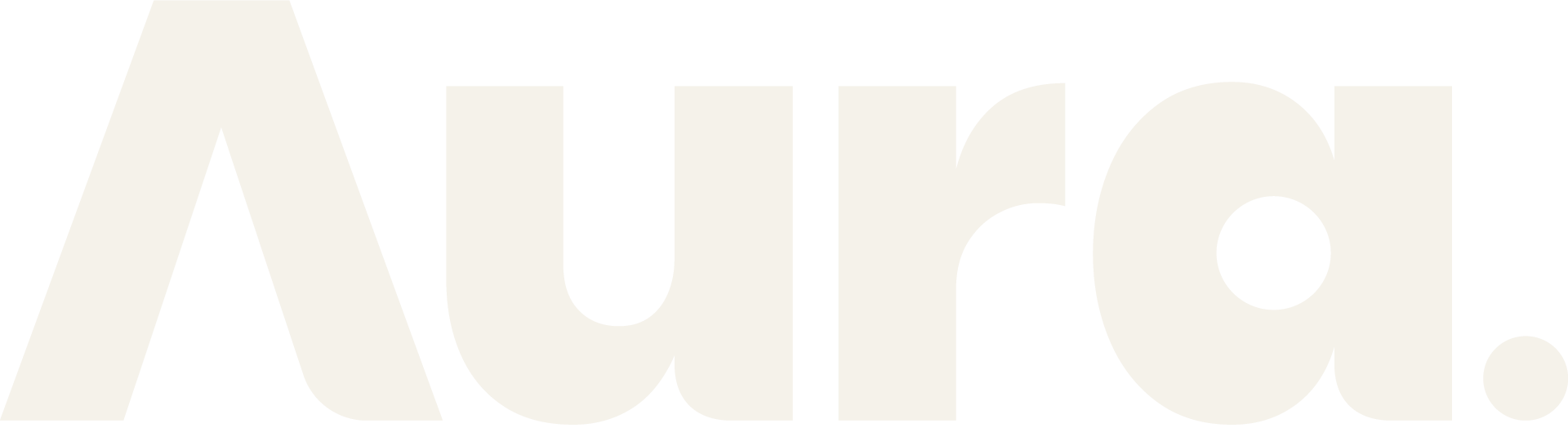 Aura